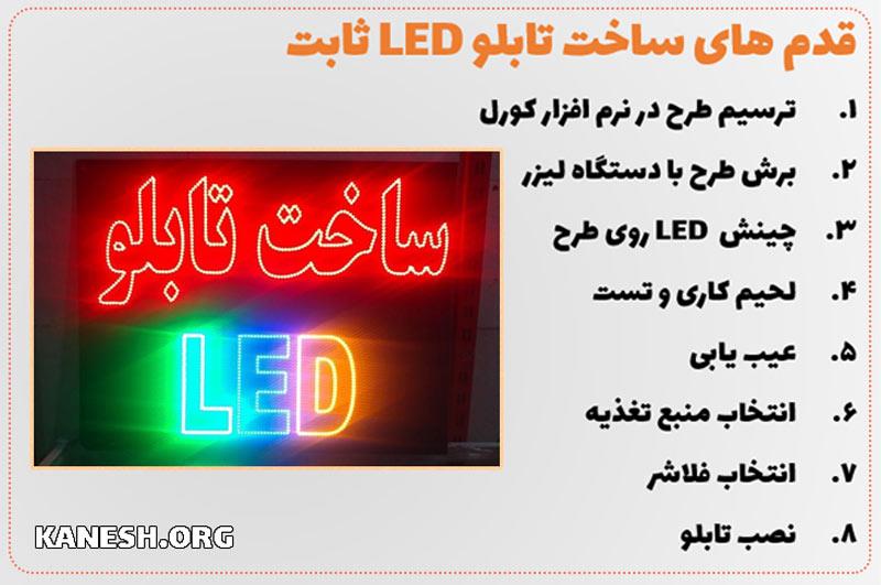 ساخت تابلو ال ای دی با کیفیت بالا و قیمت مناسب